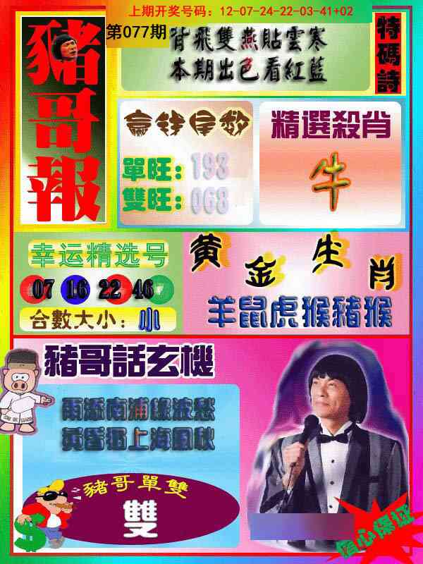 077期猪哥报[图]